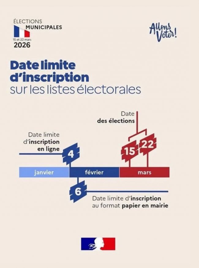 visuel-inscription-listes-electorales